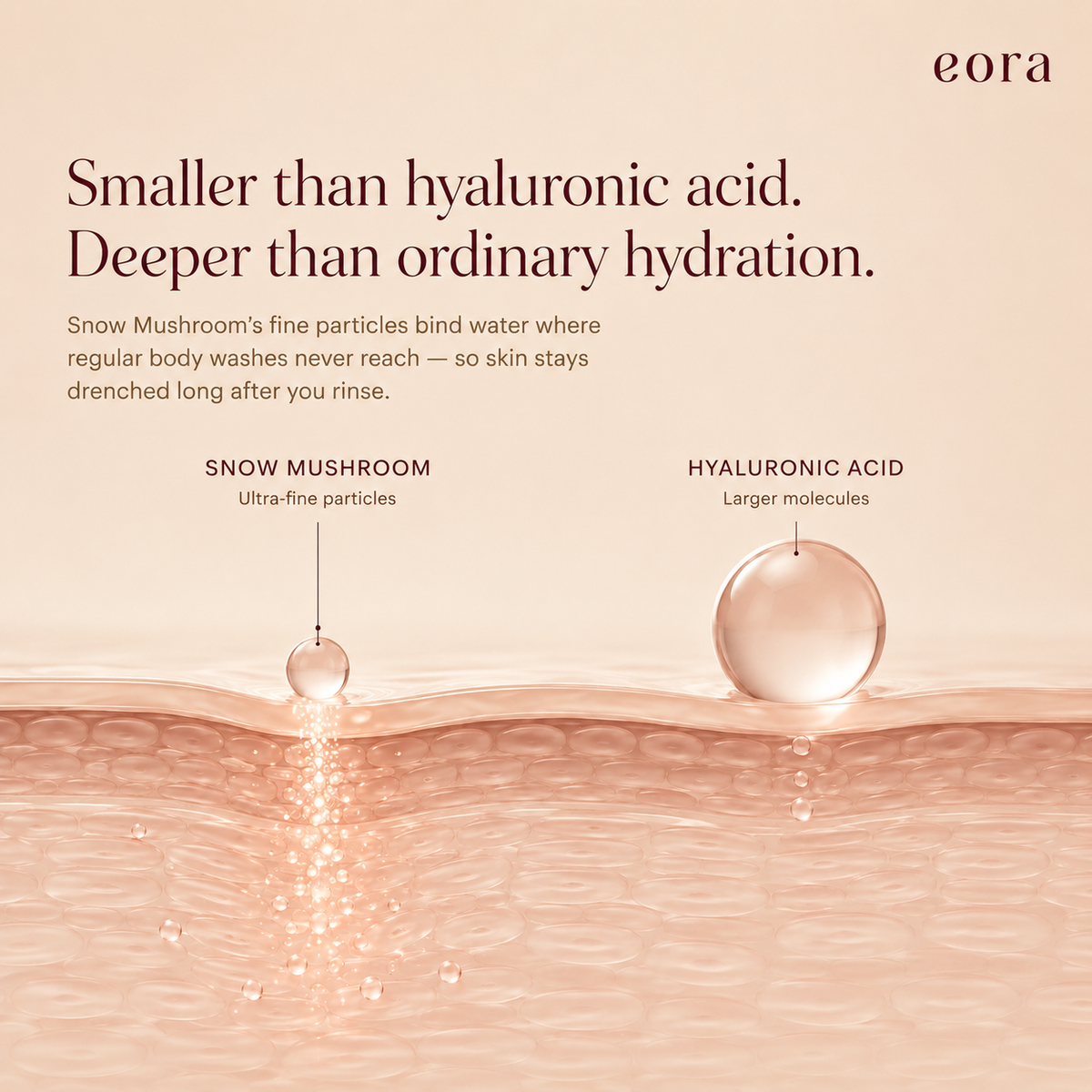 Moisture Drench Body Wash