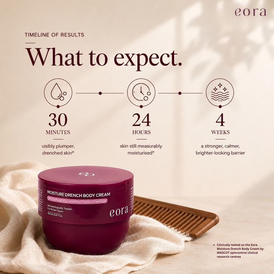 Moisture Drench Body Cream — image 7 of 9