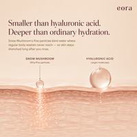 Moisture Drench Body Wash