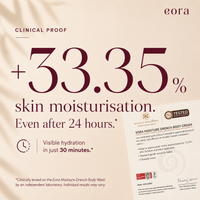 Moisture Drench Body Wash