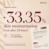 Moisture Drench Body Wash